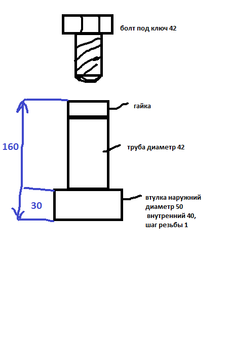 съёмник колокола